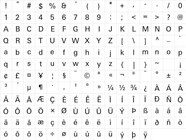 LinotypeUnivers BasicRegular Character Map
