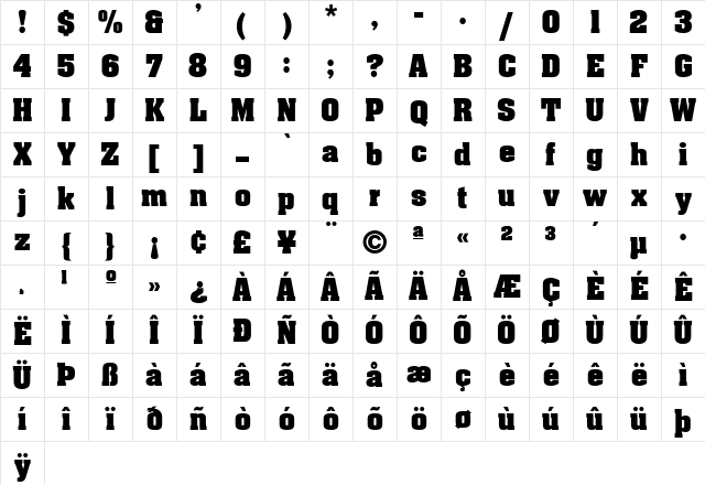 Aardvark Bold Character Map