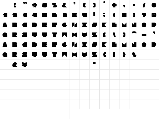 Blokked Regular Character Map