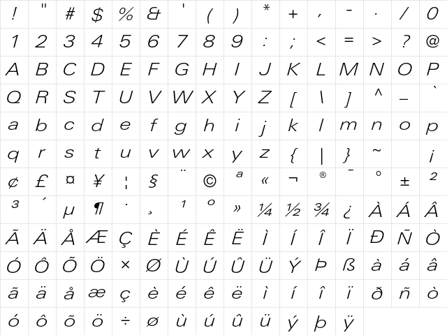 LinotypeUnivers ExtdLightItalic Character Map