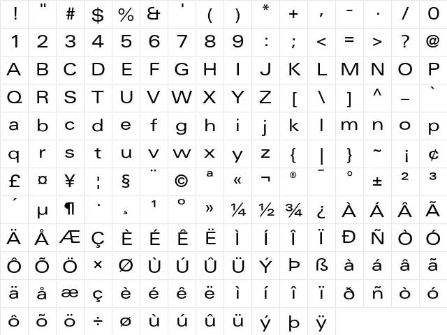 LinotypeUnivers ExtdRegular Character Map