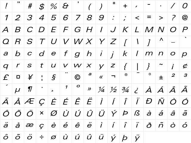 LinotypeUnivers ExtdRegularItalic Character Map LinotypeUnivers ExtdRegularItalic Character Map