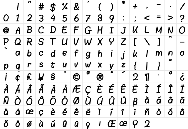 Blokletters Viltstift Viltstift Character Map