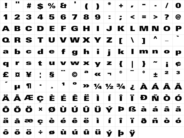 LinotypeUnivers ExtdXBlack Character Map