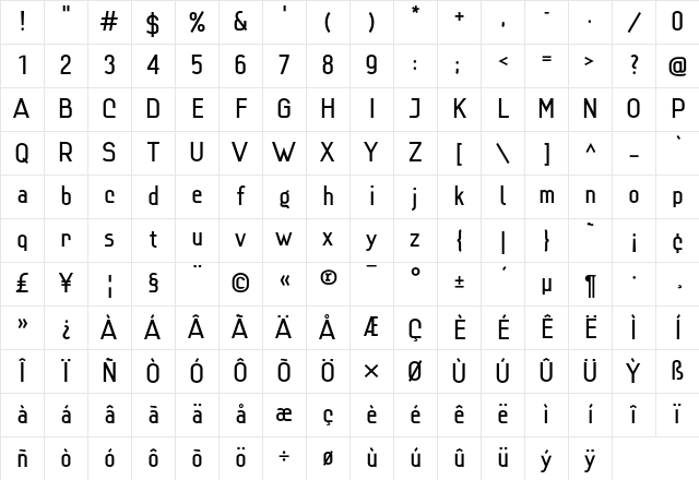 Lindau Regular Character Map
