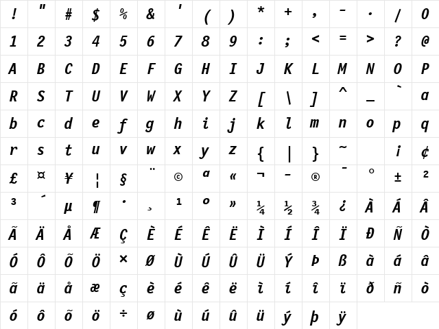 LettrGoth12 BT Bold Italic Character Map