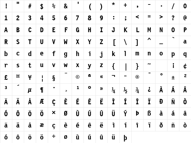 LettrGoth12 BT Bold Character Map