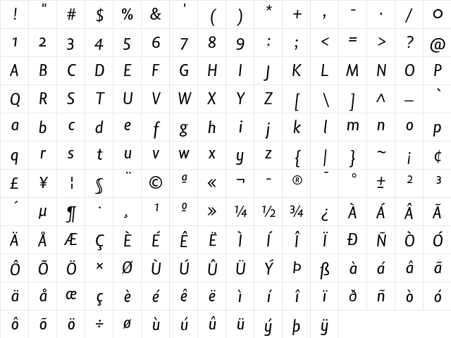 Lisboa Sans OSF Italic Character Map
