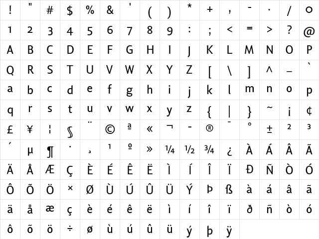 Lisboa Sans OSF Regular Character Map