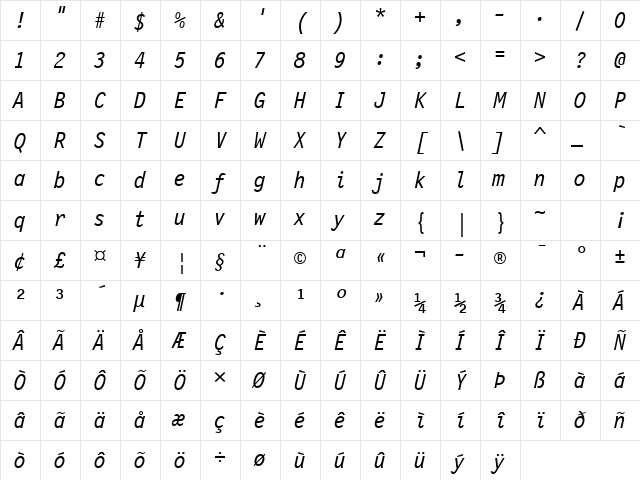LettrGoth12 BT Italic Character Map