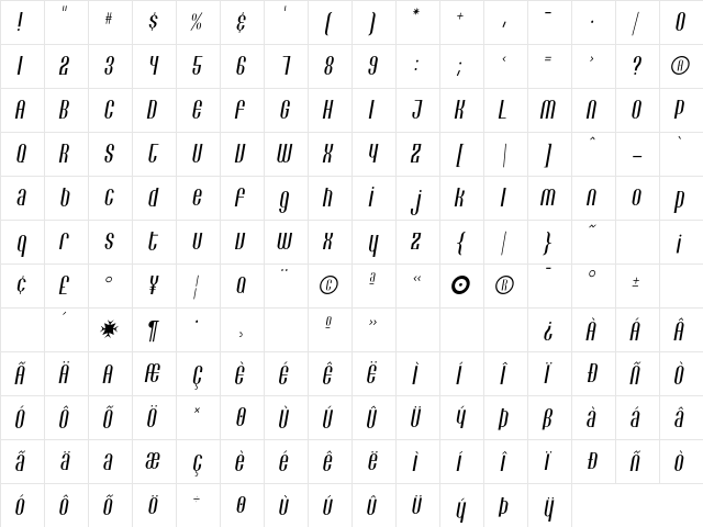 Lithia LightItalic Character Map Lithia LightItalic Character Map