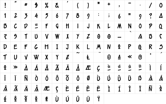 Little Louis Character Map