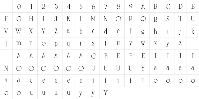 LittleMuffin FREE Character Map