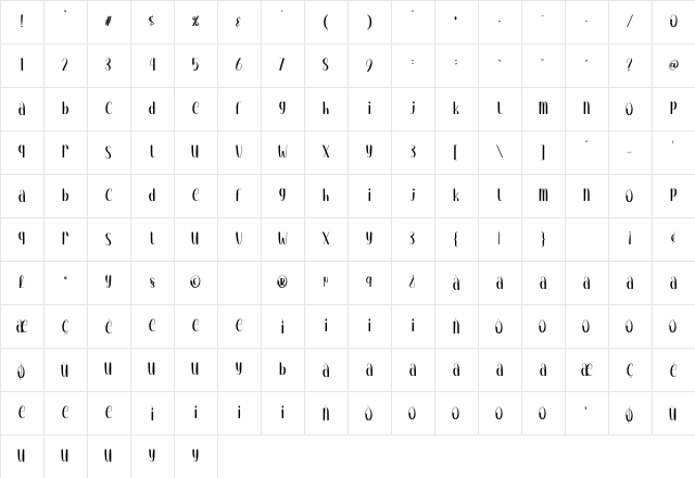 Loading Regular Character Map