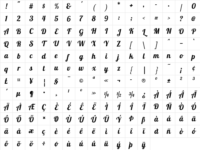 Lobster 1.4 Regular Character Map