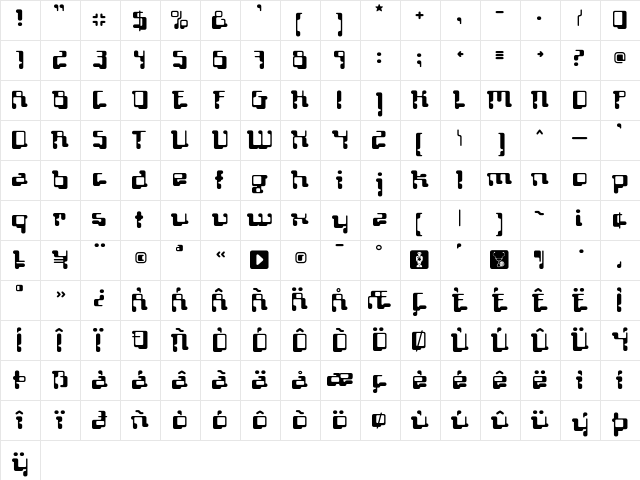 Localizer Serif Character Map