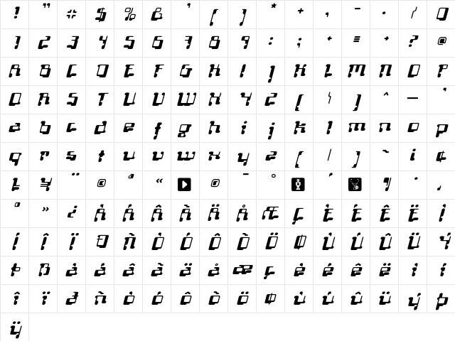 Localizer SerifItalic Character Map Localizer SerifItalic Character Map