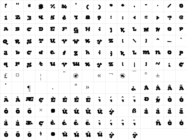 Lockergnome Regular Character Map