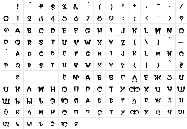 Blood Cyrillic Normal Character Map