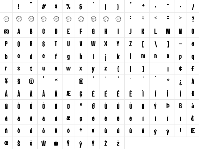 Lokanova Personal Use Character Map