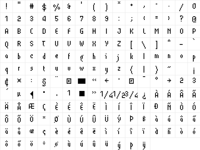 LomoCopy LT Std Zigg Regular Character Map