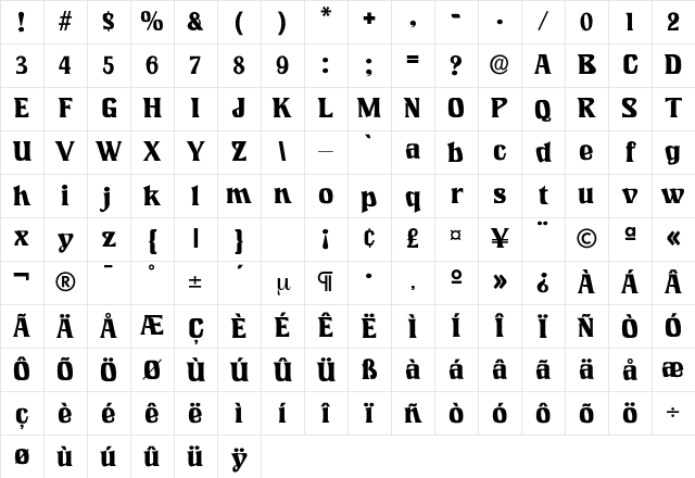 LookingGlass Regular Character Map