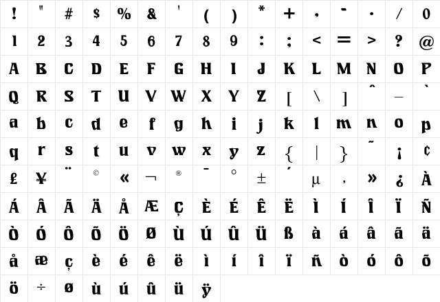LookingGlassOpti Regular Character Map LookingGlassOpti Regular Character Map