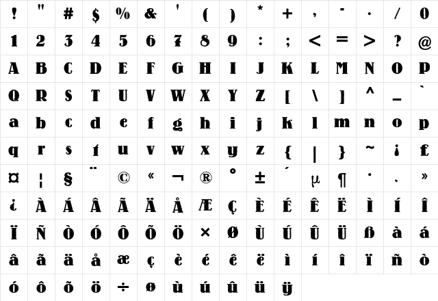 Lo-Type BQ Regular Character Map