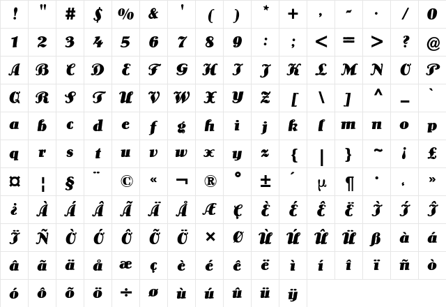 Lo-Type BQ Regular Character Map