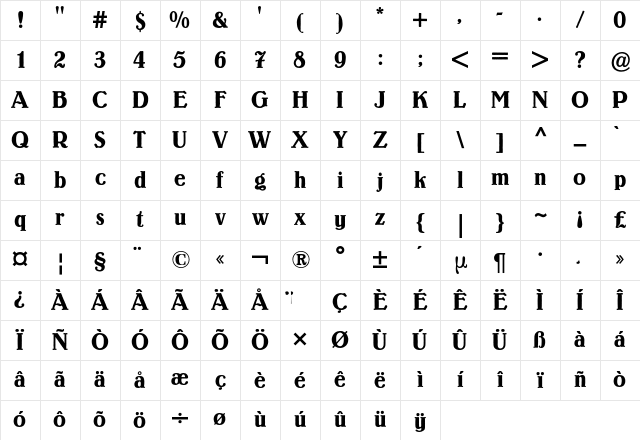 Lo-Type BQ Regular Character Map