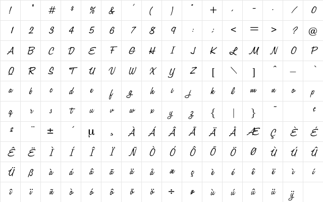 Louisiana Regular Character Map