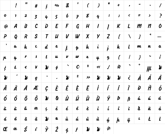 Loupot Bold Character Map Loupot Bold Character Map