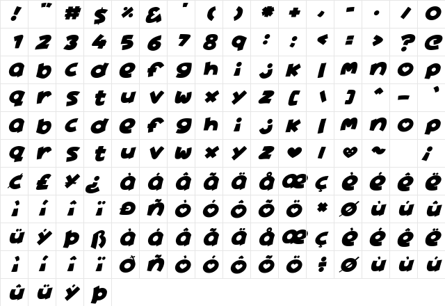 Lovely Cute Italic Character Map