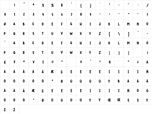 Lovely Valentine Regular Character Map Lovely Valentine Regular Character Map