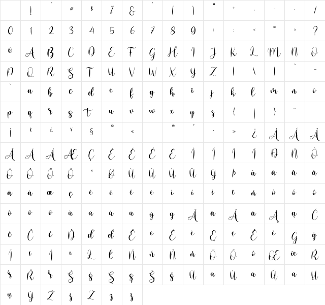 Lovelygirly - Demo Regular Character Map