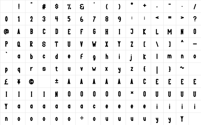 LOVI Bold Character Map