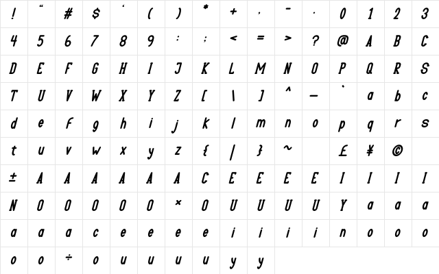 LOVI Italic Character Map