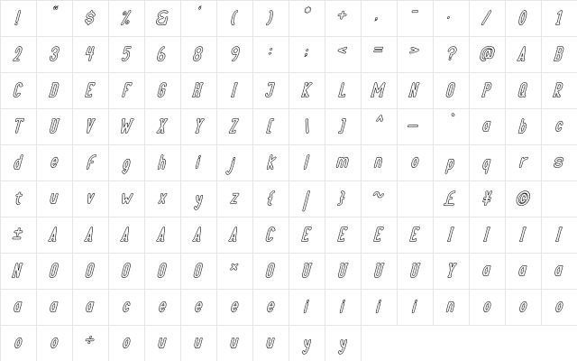 LOVI-Outline Italic Character Map