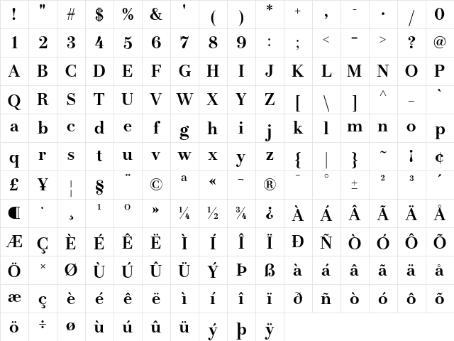 LT Afficher Neue Text Bold Character Map