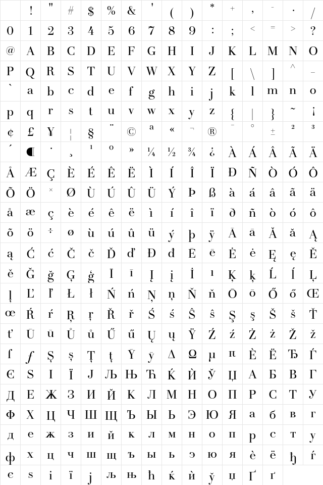 LT Afficher Neue Caption Regular Character Map LT Afficher Neue Caption Regular Character Map