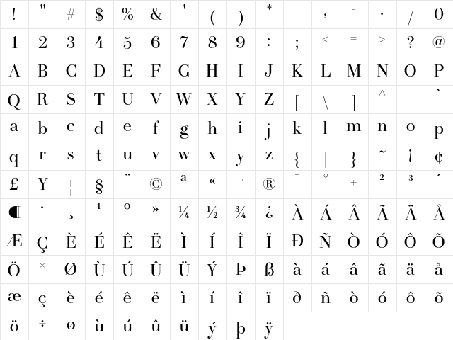 LT Afficher Neue Text Regular Character Map LT Afficher Neue Text Regular Character Map