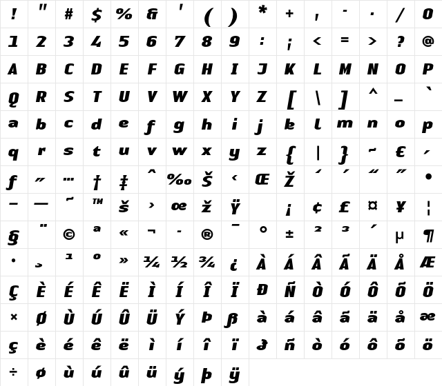 LTAuthenticSans Medium Regular Character Map