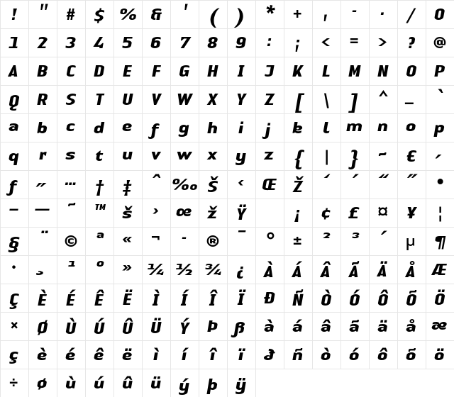 LTAuthenticSans Regular Character Map LTAuthenticSans Regular Character Map