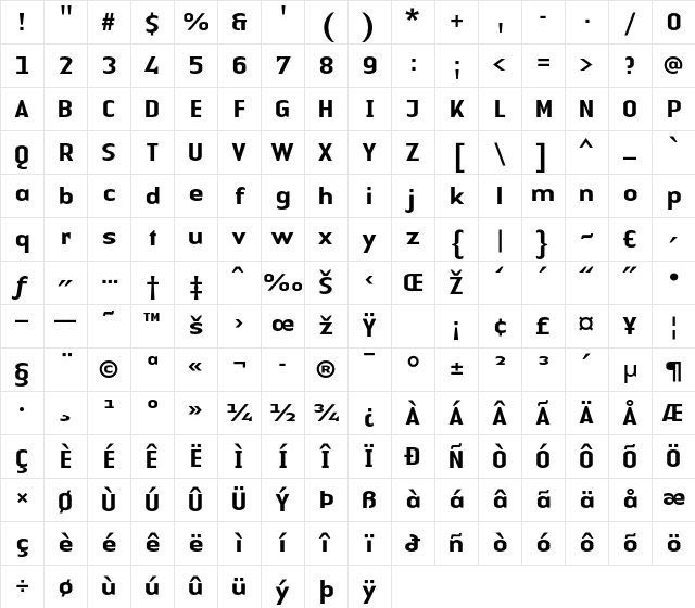 LTAuthenticSans Medium Regular Character Map