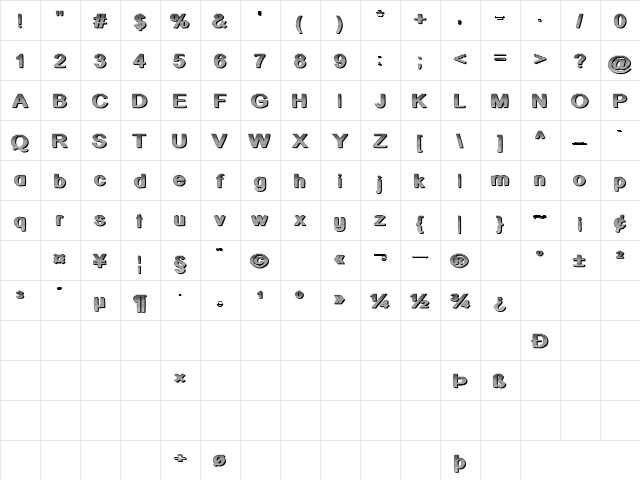 A Cut Above The Rest Regular Character Map