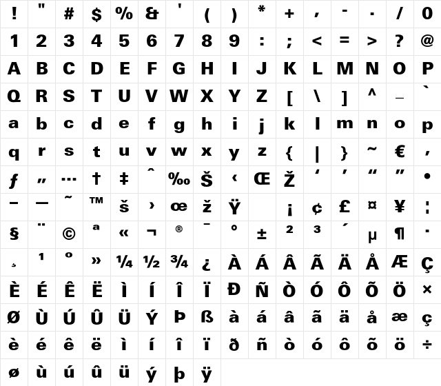 LTUnivers 830 BasicBlack Character Map