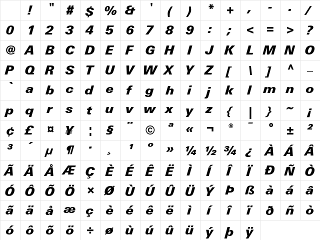 LTUnivers 831 BasicBlackIt Character Map LTUnivers 831 BasicBlackIt Character Map