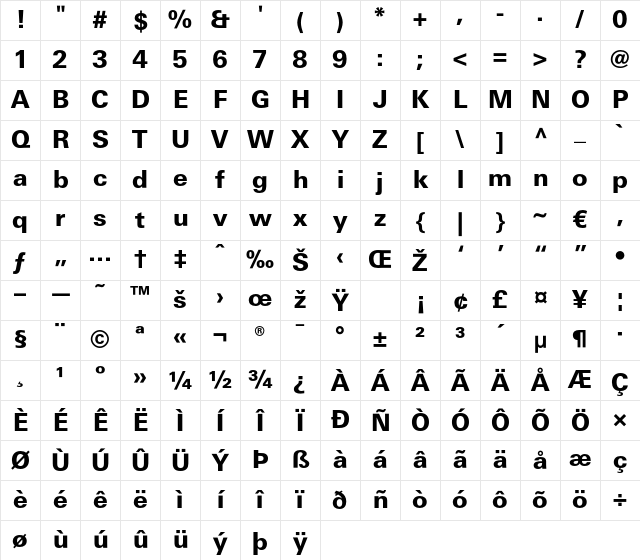 LTUnivers 730 BasicHeavy Character Map