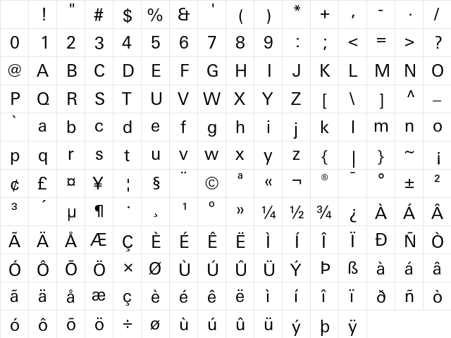 LTUnivers 430 BasicReg Character Map LTUnivers 430 BasicReg Character Map