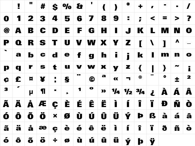 LTUnivers 930 BasicXBlack Character Map LTUnivers 930 BasicXBlack Character Map